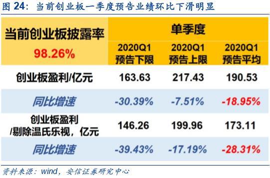 6686体育平台- 波尔多财务状况改善，解除转会禁令